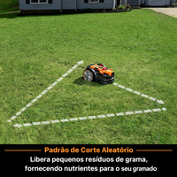 Robô de Corte Automático – Gramado Perfeito Sem Trabalho