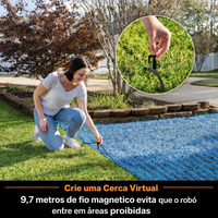 Robô de Corte Automático – Gramado Perfeito Sem Trabalho